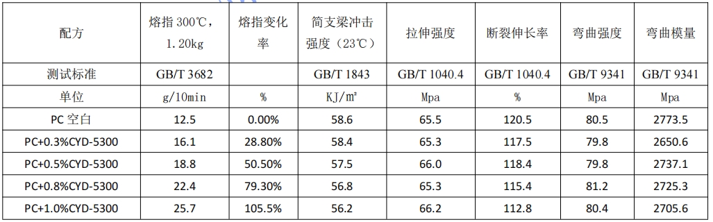 微信截图_20250314163942.png