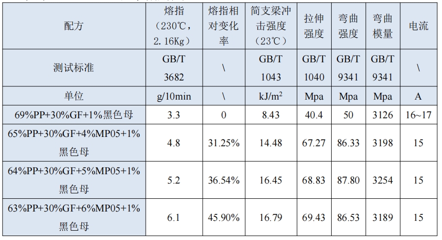 微信截图_20250314165126.png
