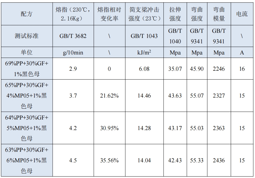 微信截图_20250314165202.png