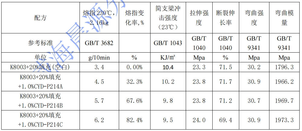 微信截图_20250319094410.png