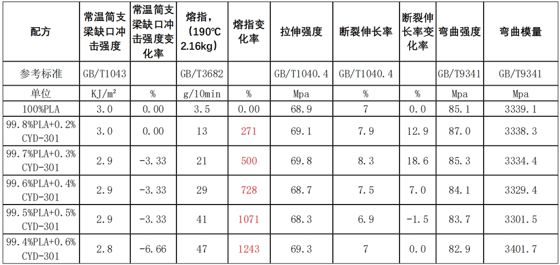 微信截图_20250319095602.png