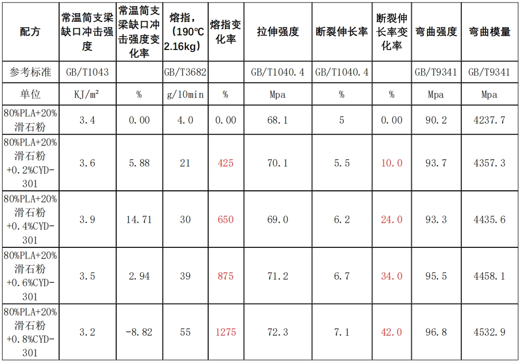 微信截图_20250319095641.png
