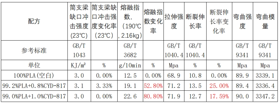 微信截图_20250319100006.png