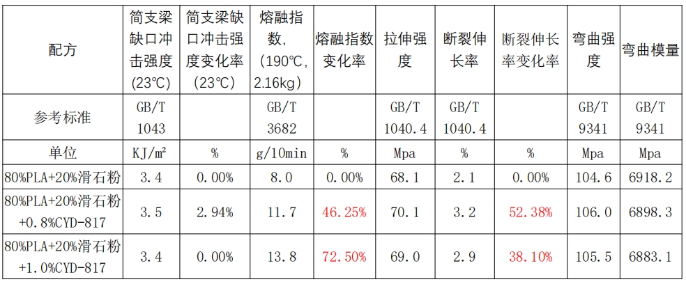 微信截图_20250319100059.png