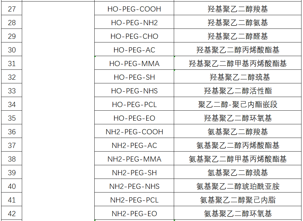 高纯度PEG产品（3）.png
