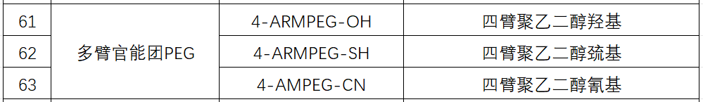 高纯度PEG产品（5）.png